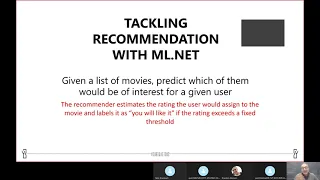 Inside a Recommender System - Practical ML.NET User Group 03/16/2022