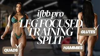 my new ifbb pro training split | build muscular legs + physique update + NEW LOW WEIGHT