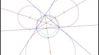 Теорема Стюарта, формулы высоты, медианы и биссектрисы