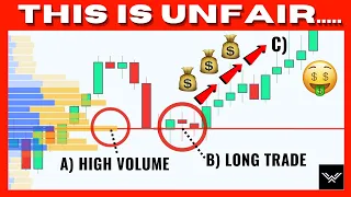 Ultimate Volume Profile Trading Strategy (Dangerously Effective.....)