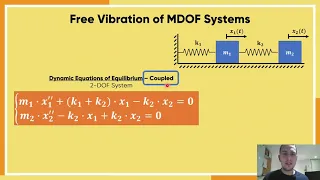 Free Vibration of MDOF Systems Part 1/4