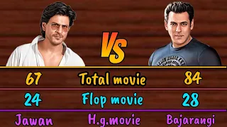 Shahrukh Khan vs Salman Khan full comparison video//