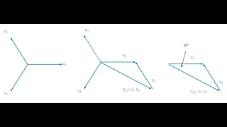 Teil 2 Zeigerdiagramme, Subtraktion im Zeigerdiagramm / Elektrotechnik
