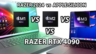 Razer 2024 vs Apple Silicon