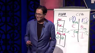 Robert Kiyosaki Infinite ROI (w/ Tom Wheelwright, 2018 New Orleans Investment Conference)