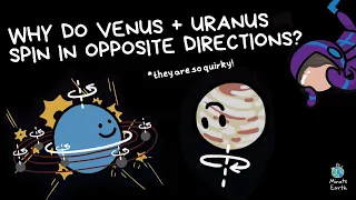 THESE PLANETS SPIN IN OPPOSITE DIRECTIONS!