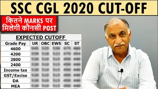 SSC CGL 2020 final expected cut off | SSC CGL DV date | Postwise Cutoff | Best Analysis ssc cgl 2022