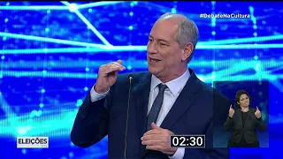 Bolsonaro pergunta a Ciro sobre políticas para mulheres