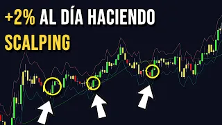 ESTRATEGIA DE SCALPING DE 5 MINUTOS PARA CRIPTOMONEDAS PROBADA 100 VECES