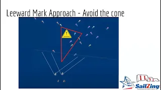 Downwind Tactics with Roble / Shea Sailing