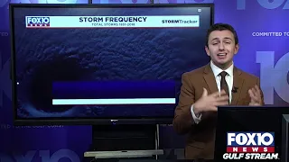 TROPICAL UPDATE: We are tracking Tropical Depression Six in the Atlantic.