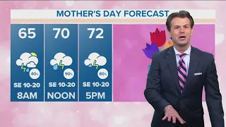 DFW weather: Rain is expected for Mother's Day Weekend