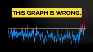 What the Hockey Stick missed about climate change