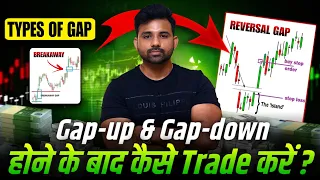 How To Trade Gap Up and Gap Down | Gap Trading Strategy | Option Trading Price Action