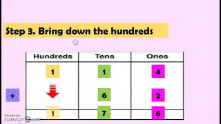 Adding 3 digit by 2 digit Numbers Without Regrouping