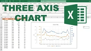 How to make a chart with 3 axis in excel