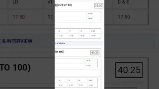 SBI PO Final Scorecard 2022-23 || Not Selected || First Attempt || #sbipo #sbi #ibps  #sbipo2023