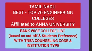 Round 2 - TNEA 2023 Best Engineering Colleges | Top 70 Engg colleges-Rankwise Details