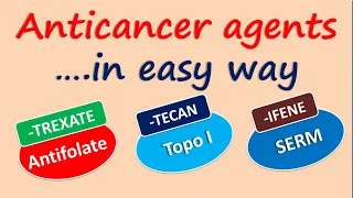 Anticancer agents in easy way