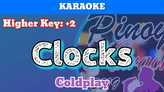 Clocks by Coldplay (Karaoke : Higher Key : +2)