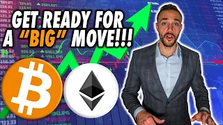 Crypto Will Move FAST With The CPI Report This Week!