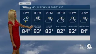 First Alert Weather Forecast for Evening September 25, 2022