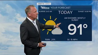 First Alert Weather Forecast for July 30, 2022