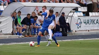 «Чайка» – «Ротор-Волгоград» – 2:0