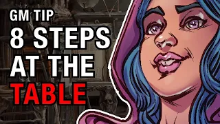 Using the 8 Lazy DM Steps at the Table