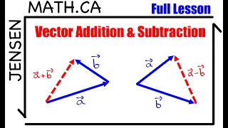 6.2 Vector Addition & Subtraction (full lesson) | grade 12 MCV4U | jensenmath.ca
