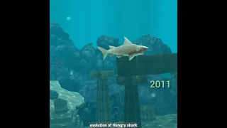 evolution of Hungry shark