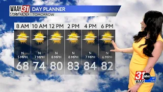 Amber Kulick's Saturday Evening Forecast 05/18