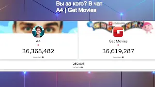 А4 VS Get Movies, кто победит? Новая битва