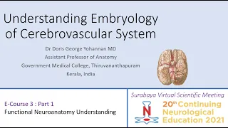 Embryology of Cerebrovascular System - CNE 2021 | Surabaya, Indonesia