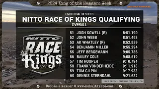 MAIN FEED | Nitto Race of Kings Qualifying