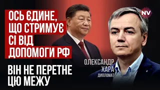 США і Європа мають серйозні важелі впливу на Китай | Олександр Хара