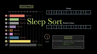 Sleep Sort ( Craziest Sorting Algorithm ) in 1 Minute with Visualisation & Code