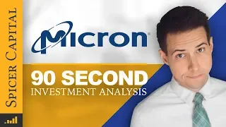Micron Stock: 90-second ⏲️ Investment Analysis