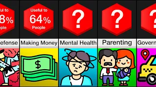 Comparison: Things School Doesn't Teach You