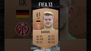 Karius FIFA Evolution 🇩🇪 Fifa 13 - Fifa 23