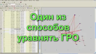 Уравнивание ГРО. ГЕОДЕЗИЧЕСКИЕ РАБОТЫ