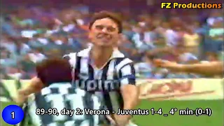 Salvatore Schillaci - 37 goals in Serie A (Juventus, Inter 1989-1994)