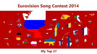 Eurovision 2014 - My Top 37