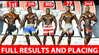 FULL RESULTS MENS PHYSIQUE MR OLYMPIA 2021 (FULL FINAL PLACING)