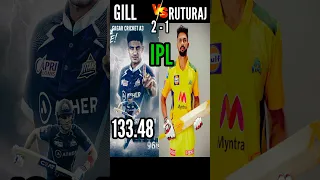 Shubman Gill Vs Ruturaj Gaikwad | IPL Full Details Comparison || #shubmangill #shorts #viral 🔥🔥