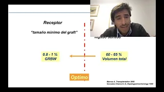 Grand Rounds en Trasplantes - Trasplante Hepático con Donante Vivo​