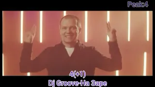 DFM Dance Chart от 22 Апреля