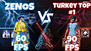 Wow!😱TURKEY TOP #1 VS ZENOS🔥WHO WILL WIN😈SAMSUNG,A3,A4,A5,A6,A7,A8,J2,J3,J4,J5,J6,J7,XS