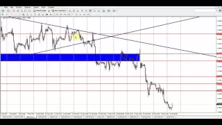 Обзор рынка Forex, без воды на 24.02.2016 от Ярослава Мудрого