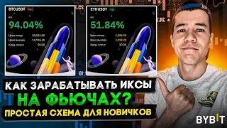 Как забирать ИКСЫ на фьючах ? | Простая схема для новичков | Доход на фьючерсах